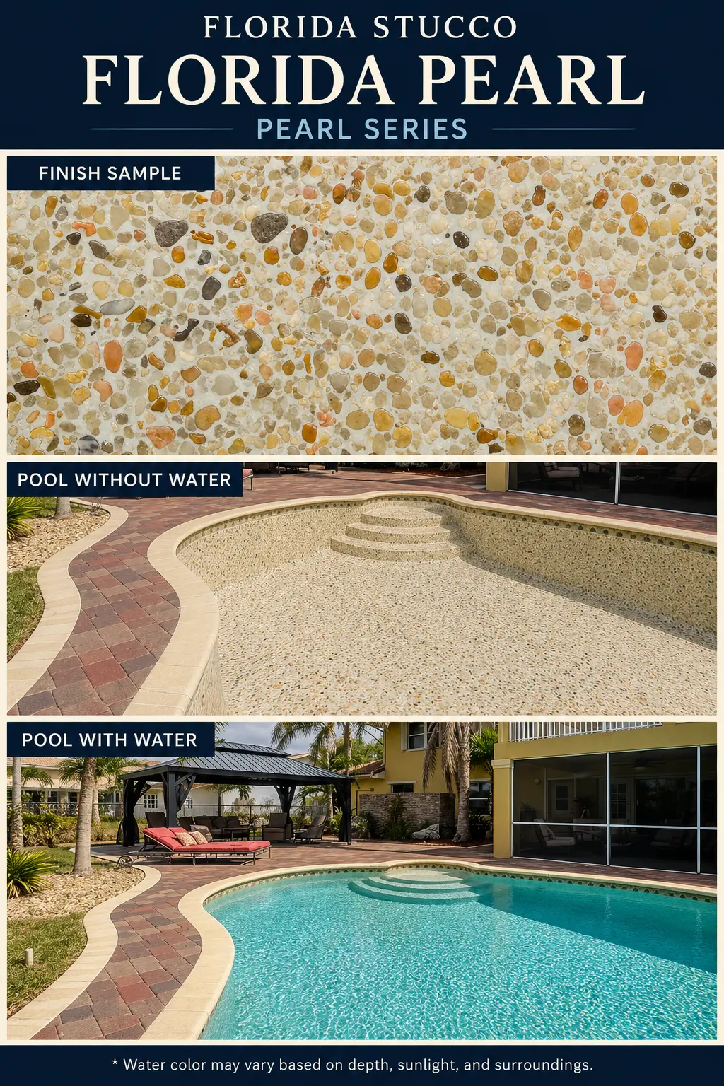 Florida Stucco Florida Pearl pool finish shown as a sample, empty pool and filled pool