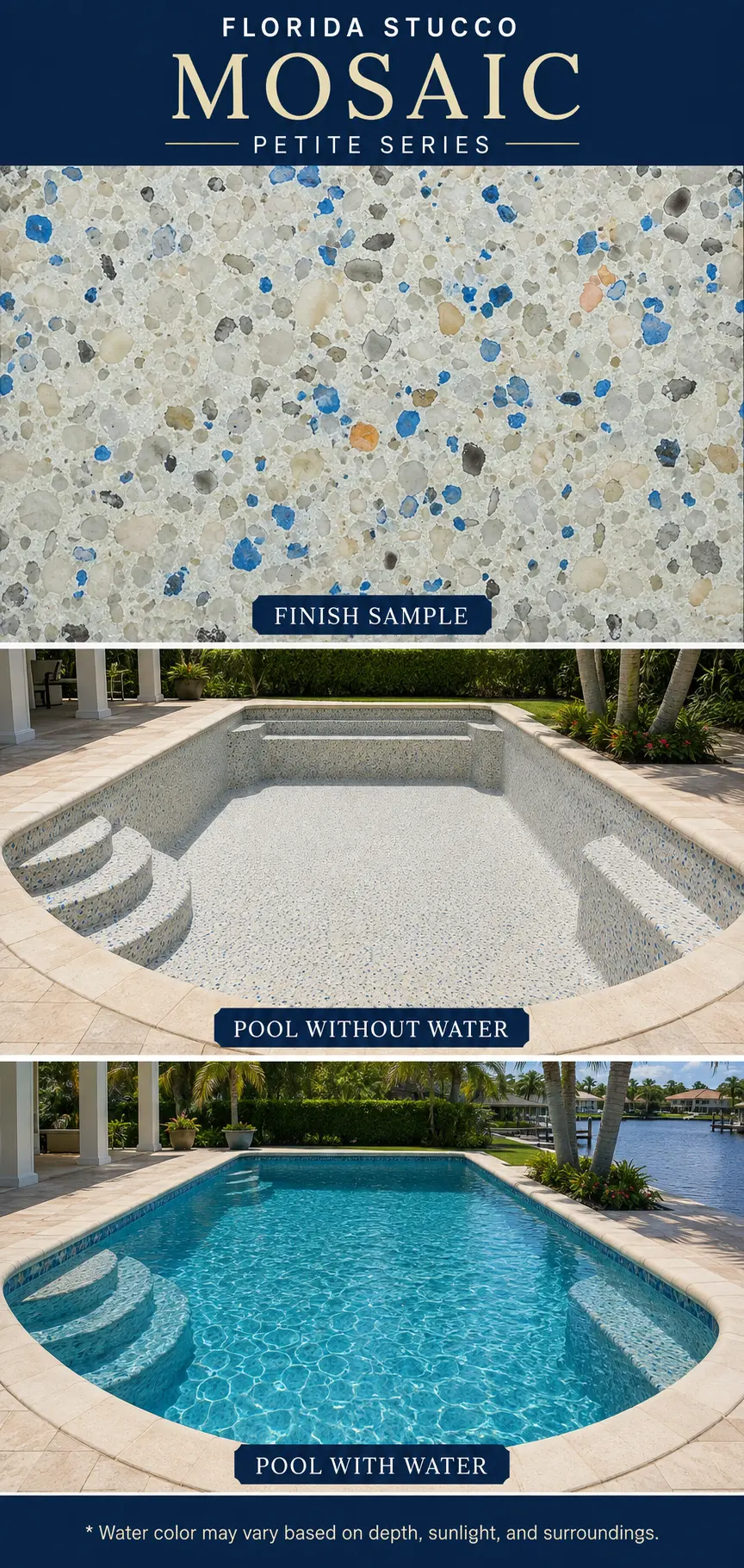 Florida Stucco Mosaic pool finish shown as a sample, empty pool and filled pool